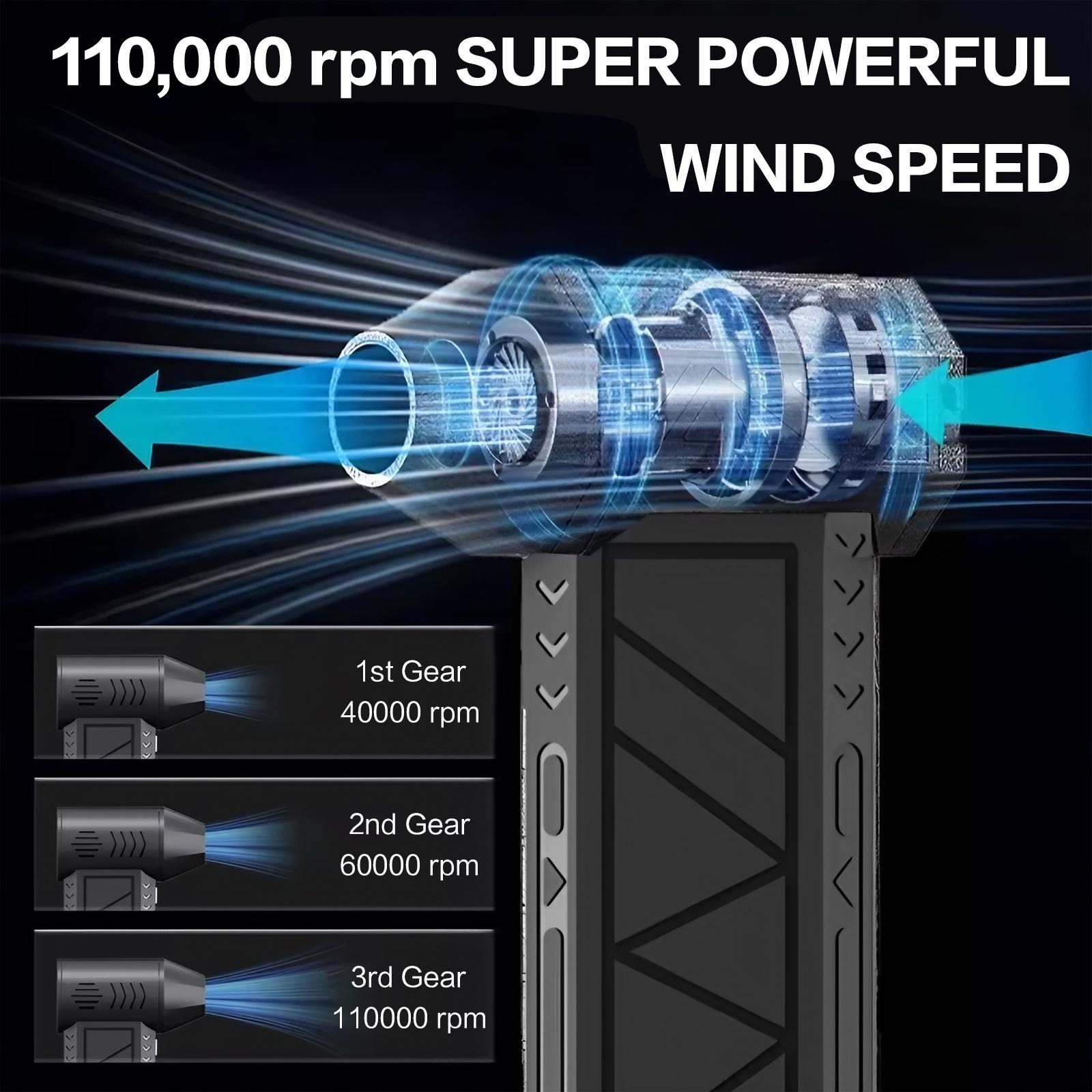 110000 RPM電動エアブロワー 3段階速度調整 コード - Office Productivity Tech のレビューと価格